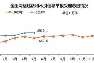 雷竞技app下载raybet截图4